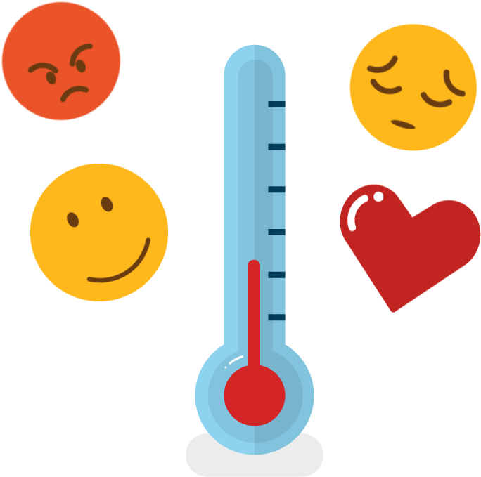 Clip Art Black And White Library Emotions Mindmate - Strong Feelings Clipart (800x800)