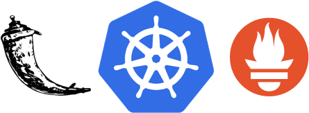 This Walkthrough Is A Part Of The Devops Series Covering - Prometheus Monitoring (552x232)