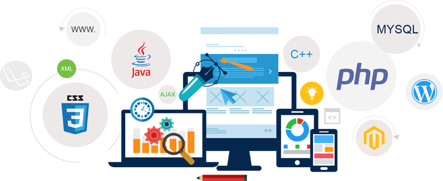 Mobile Development Syslogyx Technologies Pvt Ltd With - Website And Mobile App Development Banner (895x367)