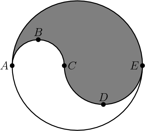 Area Of Circle Problem Solving (504x450)