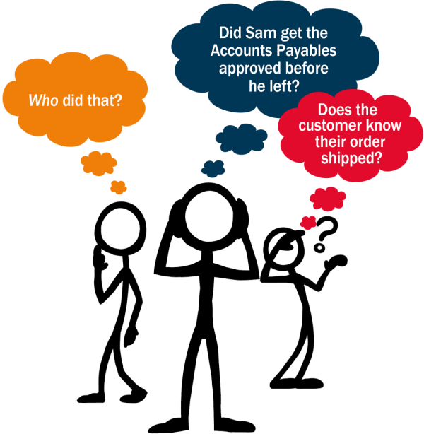 U-linc For Microsoft Dynamics Gp - Illustration (600x614)