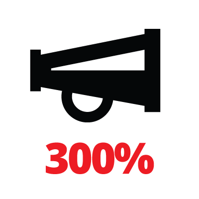 Exceeded Media Objectives By 300% - Chiffre Du Travail Feminin En Agriculture En Bretagne (400x400)