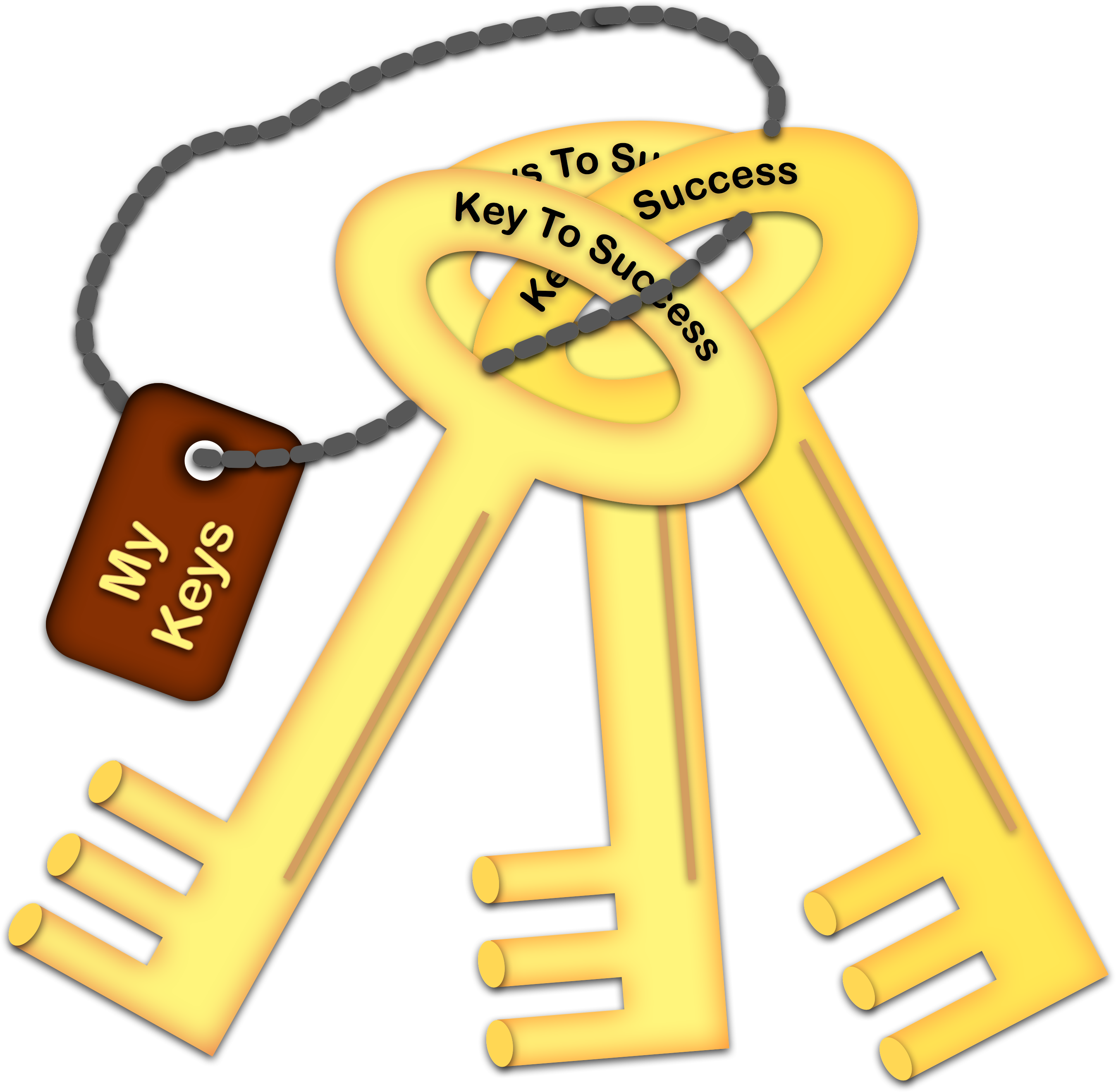 The 3 keys