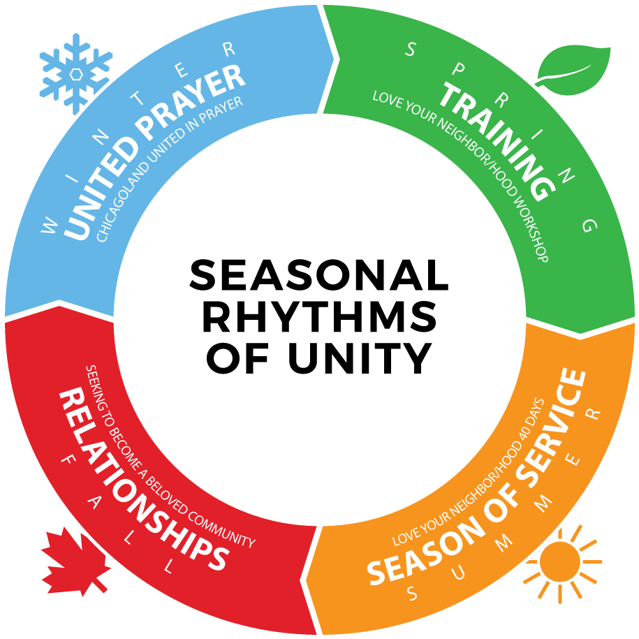 Vector Royalty Free Chicagoland United In Prayer - Portable Network Graphics (1000x1000)