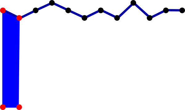 Create 2d Dynamic Water Effects In Unity Unity3d - Water (599x355)
