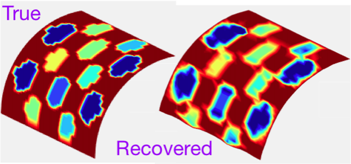3d Seismic Imaging And Characterization Of Heterogeneous - News (705x353)