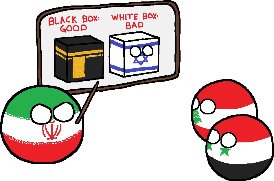 Png Freeuse Conflict Clipart Breakup - Countryballs Iran (1008x676)