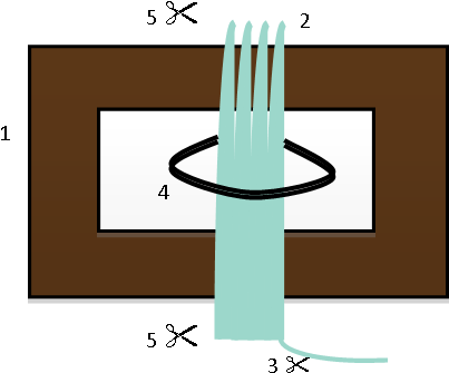 Materials For The Physical Activity On A Dime Learning - Materials For The Physical Activity On A Dime Learning (419x363)