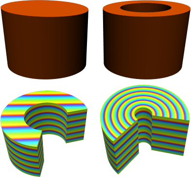 Cylinder - Cylinder (391x363)