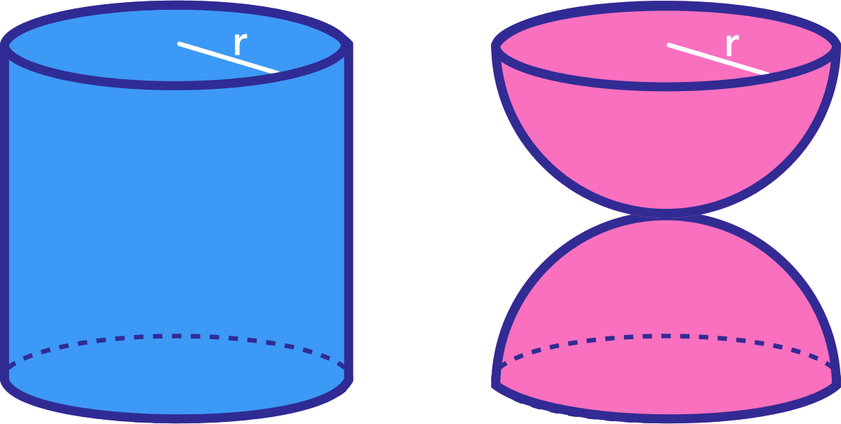 Cube Clipart Cylinder Shape - Shape (1199x605)