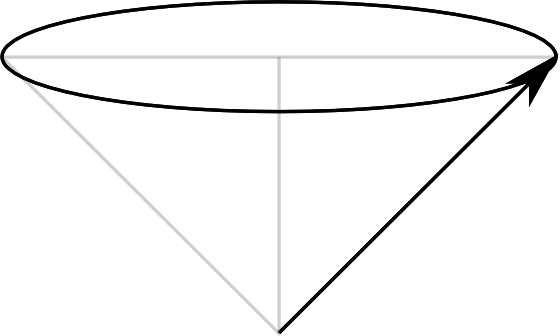 Spin - Spin (560x336)