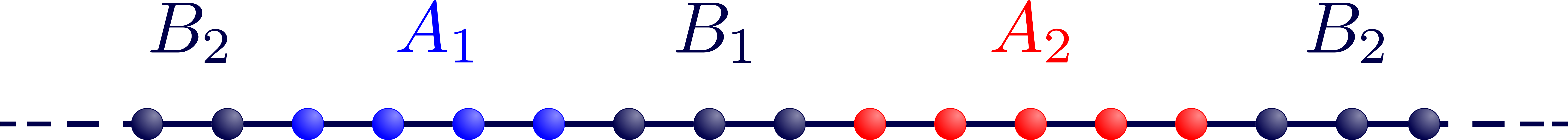 Show More Plots - Arrows (6527x582)