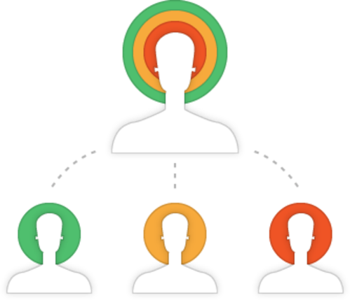 Request Approval Crm Solutions - Customer-relationship Management (499x429)