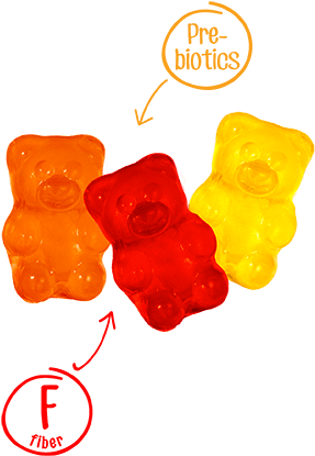 Gummy Bear Clipart Counting - Fiber Gummy Bears (474x432)