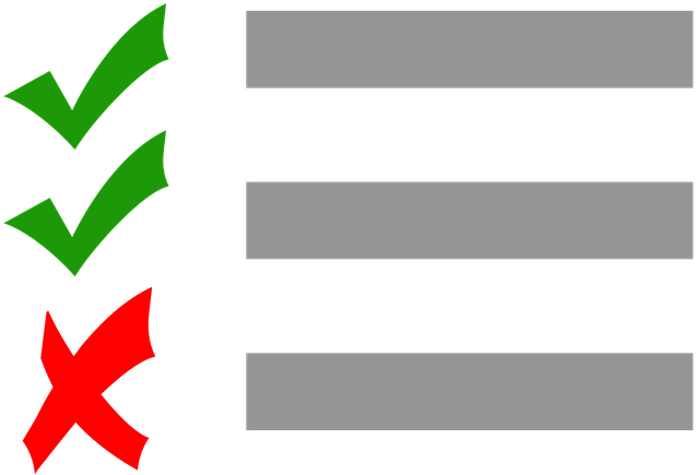 Free Png Test Transparent Images Pluspng Checklist - Check List X (960x672)