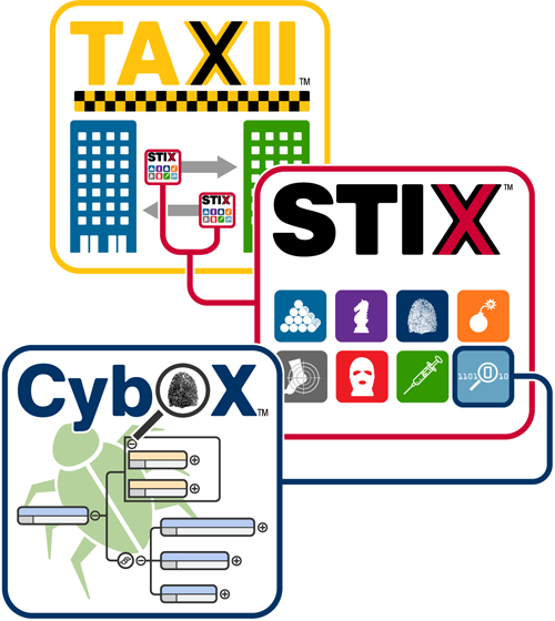 Initiated Three Years Ago By The U - Stix Taxii Cybox (500x560)