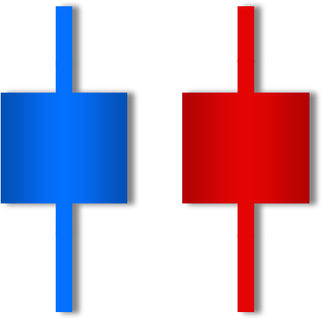 After A Long Decline Or Long Red Candlestick, A Spinning - Nissan (700x700)