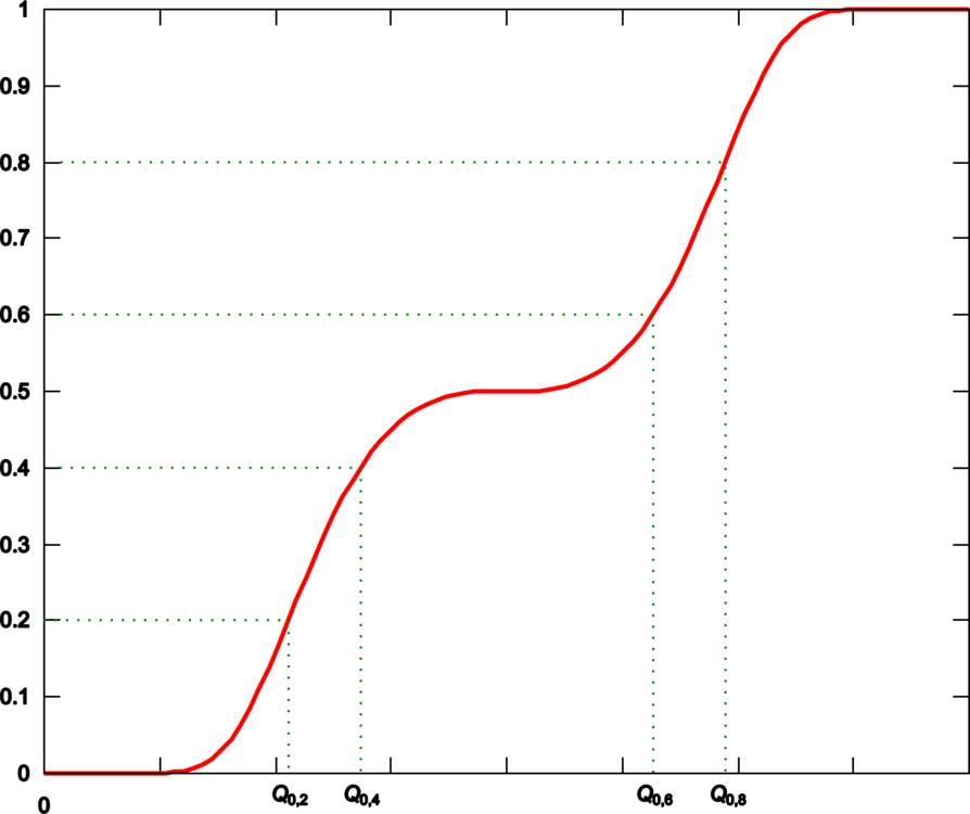 All Photo Png Clipart - Населення Південної Кореї (894x750)