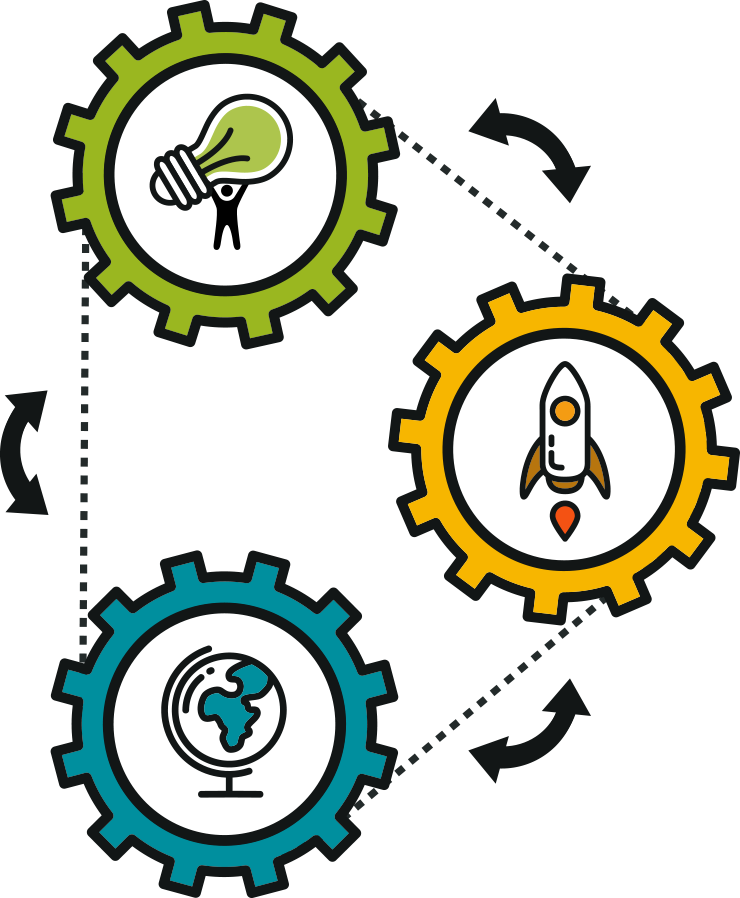 A University Focussing On Innovation And The Business - Border Circle Tattoo (740x898)