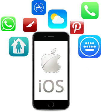 Transparent Library Clipart For Ipad - Ios Clipart (352x406)