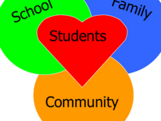 School Counselor Clipart - School Counselor (640x480)
