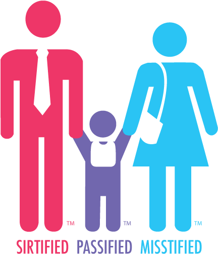 Sirtified Family - Free Printable Toilet Signs (499x565)