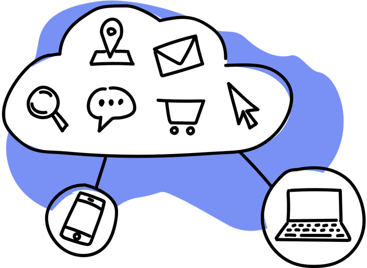 Internet Clipart Internet Privacy - Web Search (800x533)