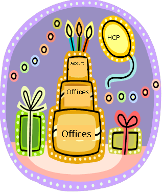 Tip Of The Week - Birthday Stuff (319x377)