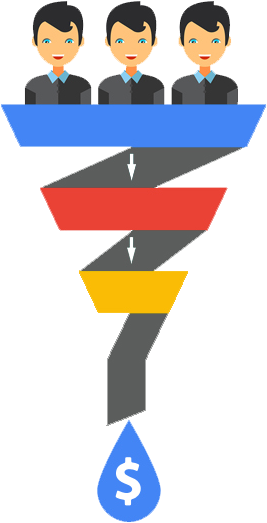 Lead Generation Tools - Funnel (325x558)