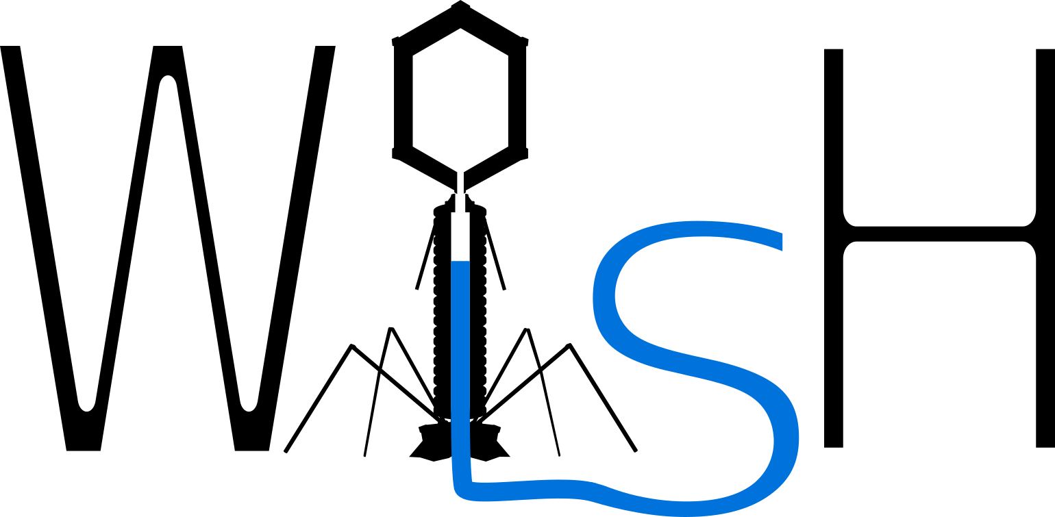 What Is This Repository For - Hershey And Chase Experiment (1540x755)