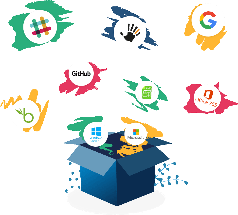 Integrations - Integrations (1110x1048)