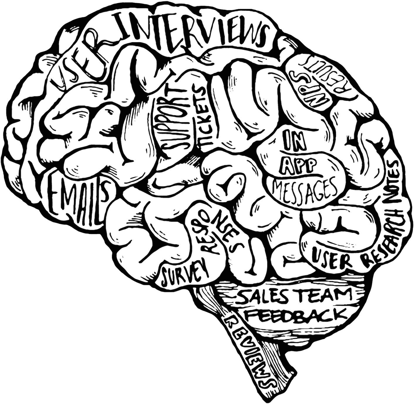 13 Insightful Posts That Will Change The Way You Think - Meaningful Drawings Of The Brain (1600x1560)