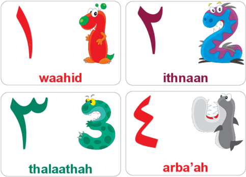 Image Black And White Download Arabic Numbers Flashcards - Chinese Numbers Flashcards (500x386)