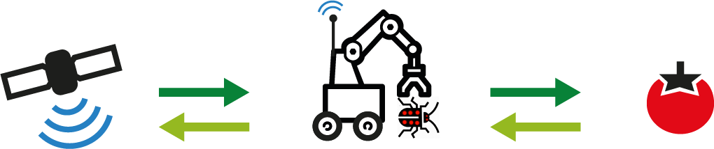 Greenpatrol Aims At Developing An Innovative And Efficient - Greenpatrol Aims At Developing An Innovative And Efficient (1020x214)