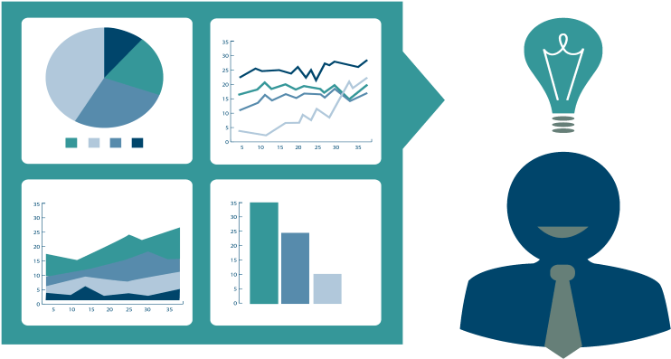 Business Intelligence Png - Business Intelligence Icon Transparent (750x400)