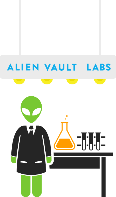 Why Threat Intelligence From Alienvault - Policy (407x691)