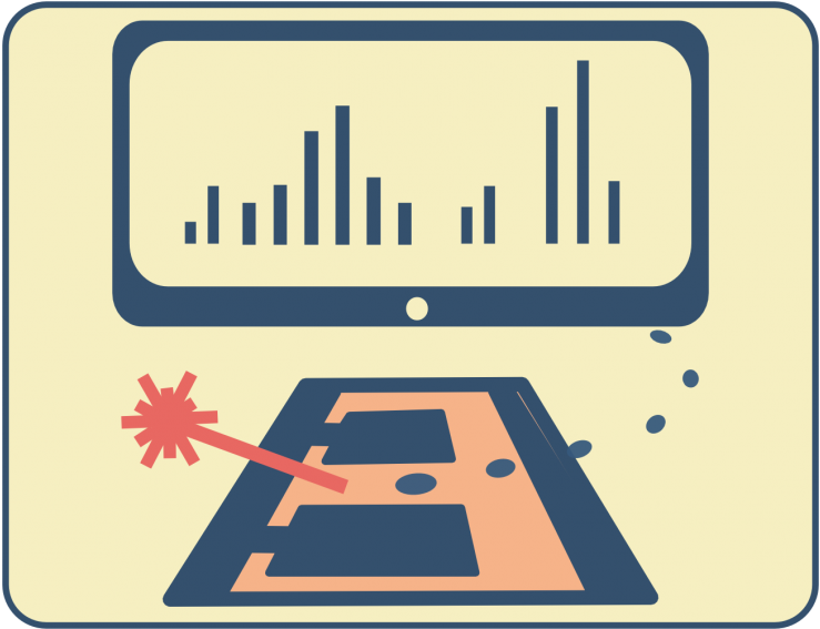 General Principles Of Maldi Tof Ms - General Principles Of Maldi Tof Ms (830x622)