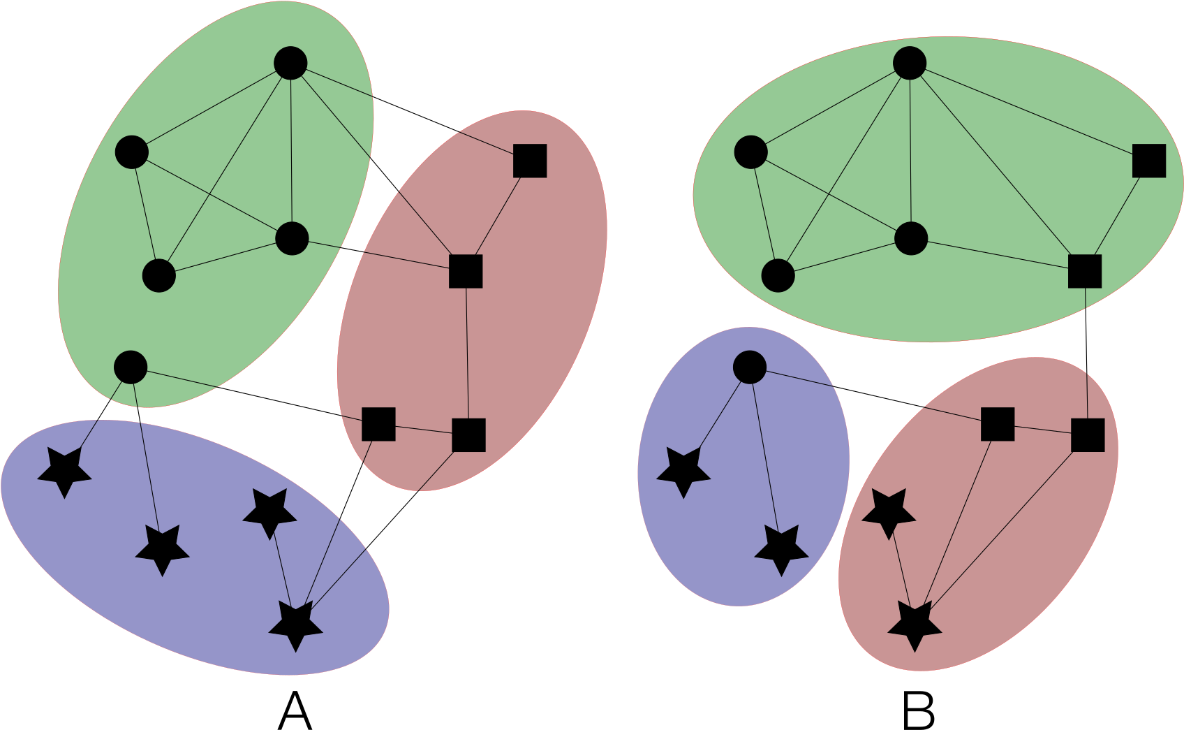 Url - Circle (1718x1067)
