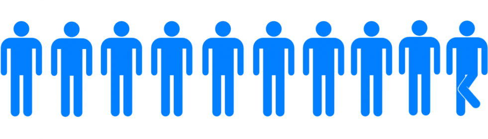 Urinary Incontinence Affects Up To 1 In 10 Men Over - User Generated Content Ugc Site (1024x280)