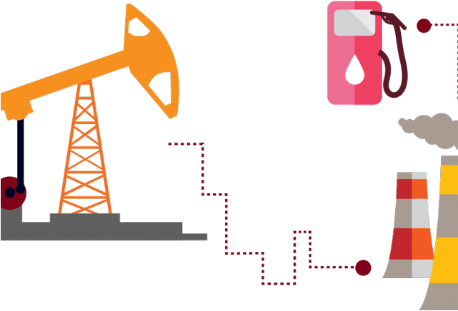 Oil Clipart Oil Exploration - Oil And Gas Clipart Png (640x480)