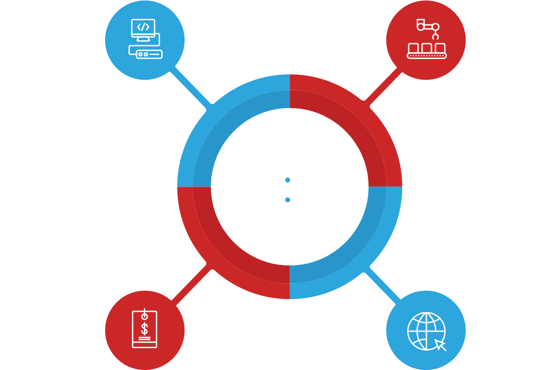 Copyright ©2001 -2017 Elmo Motion Control Ltd - Steering Wheel (1400x783)