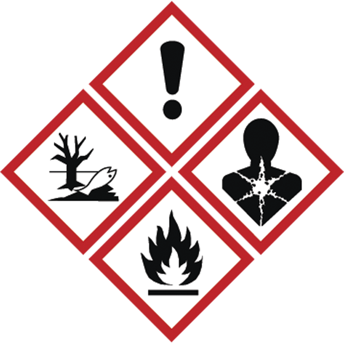 2013 - Hazardous Substances Signage Nz (1226x1504)