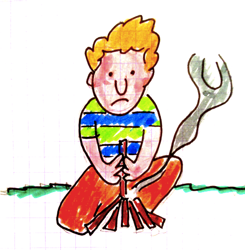 Requires Human Control And Physical Force - Cartoon (960x500)