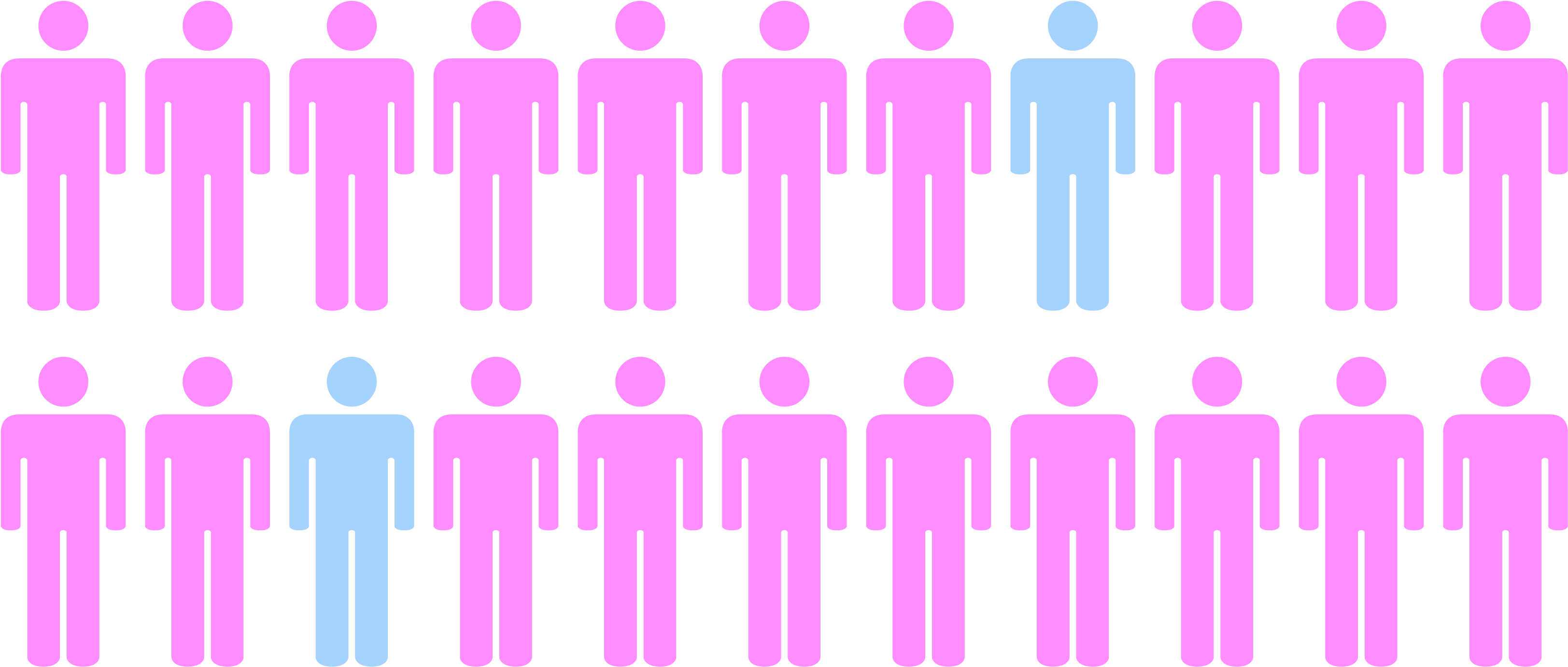 Man Icon-03 - Row Of People Icon (3333x1667)