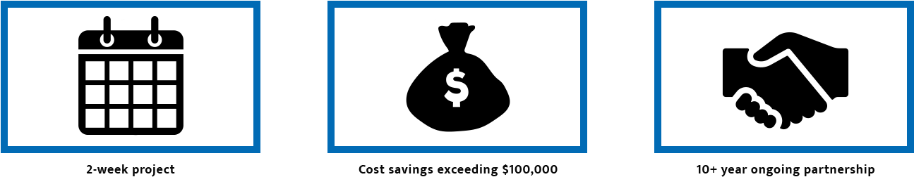 About The Customer - Facebook Calendar (1360x311)