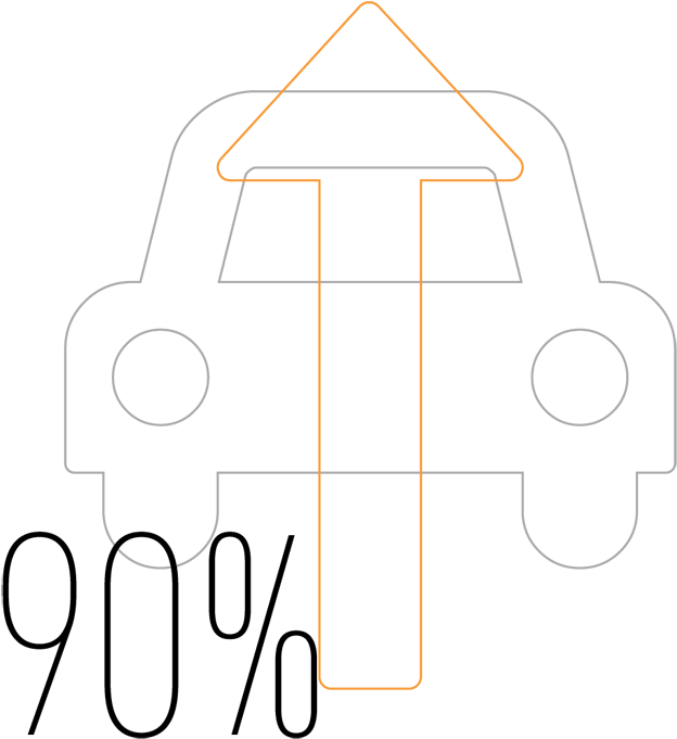 Intelligently Connected Cars By - Circle (1024x863)