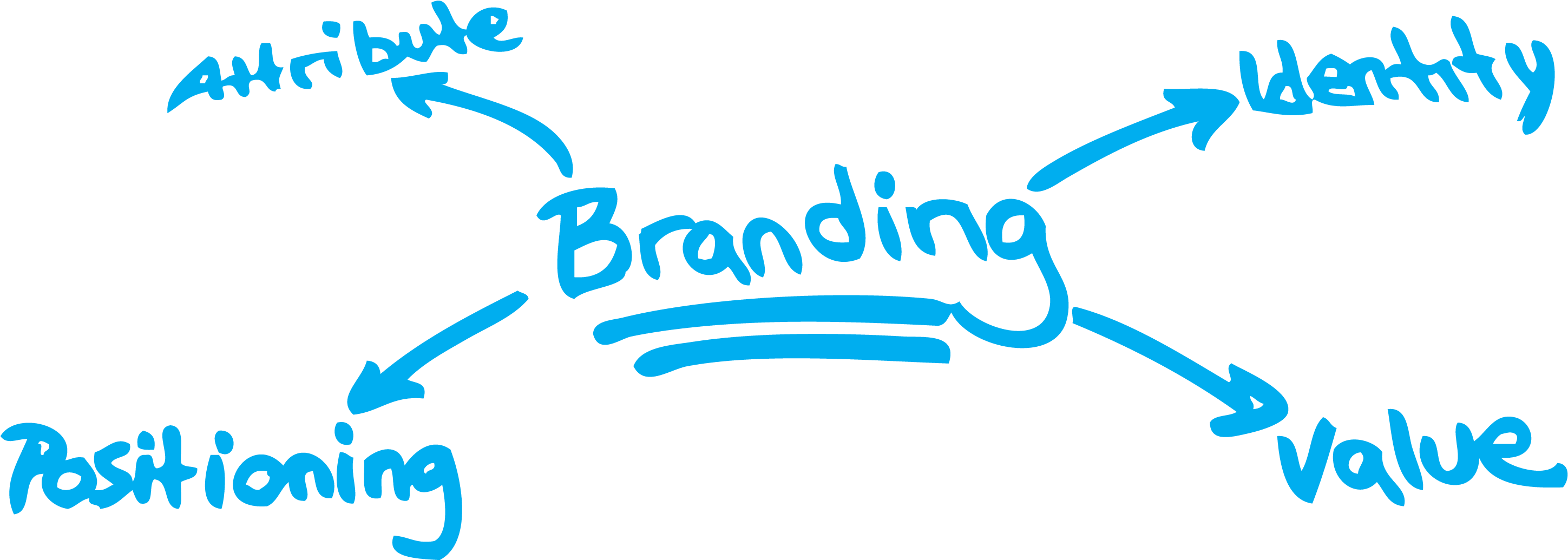 Com/wp Pic - Tidak Jelas (2903x1050)