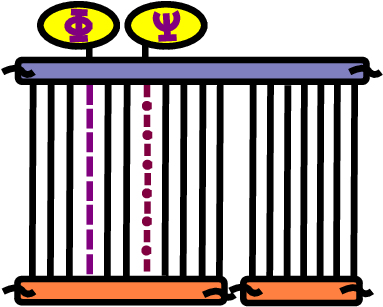 Three-point Function In Free Theory As The Delta Functional - Three-point Function In Free Theory As The Delta Functional (396x308)