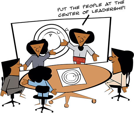 Apply Our Leadership Philosophy - Nyseamerican:plg (546x546)