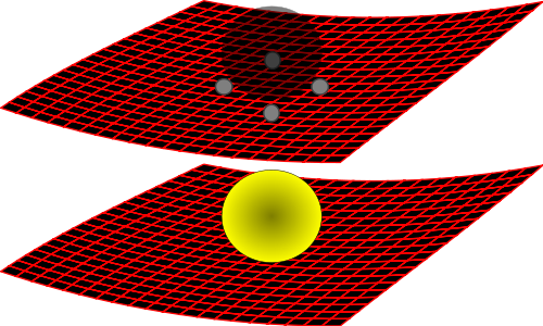 Brane And Dark Matter - Dark Matter (500x300)
